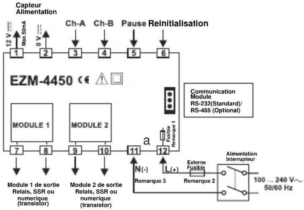 Emko ESM-7750 - Cablages electriques - 1