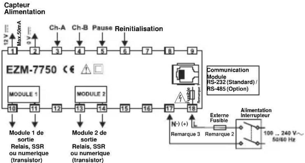 Emko ESM-7750 - Cablages electriques - 3