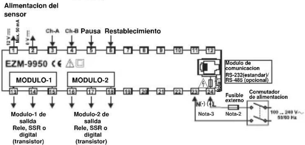 Emko ESM-7750 - Cableados electricos - 4