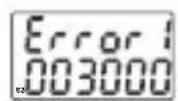 Emko ESM-7750 - If this parameter is different from “0” and user wants to access to the program parameters; - 1