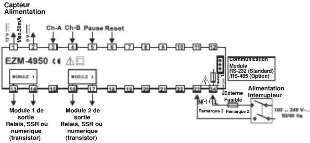Emko ESM-7750 - Cablages electriques - 2