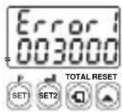 Emko ESM-7750 - Fehlermeldungen für EZM-XX50 programmierbare Zähler - 1