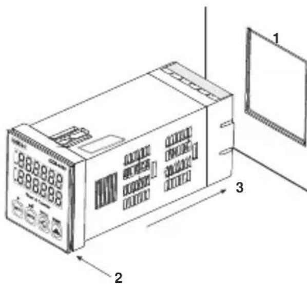 Emko ESM-7750 - PANEL MOUNTING - 1