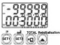 Emko ESM-7750 - Messages d'echec dans la minuterie et compteur EZM-XX50 - 4