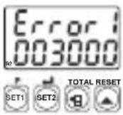 Emko ESM-7750 - Pro-PS: Contrasena del programa - 1