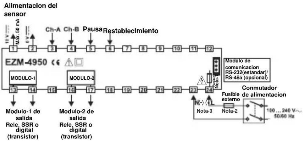 Emko ESM-7750 - Cableados electricos - 2