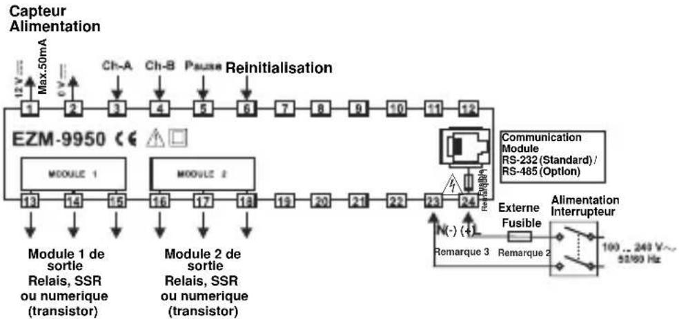 Emko ESM-7750 - Cablages electriques - 4