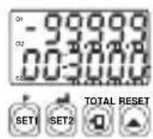 Emko ESM-7750 - Fehlermeldungen für EZM-XX50 programmierbare Zähler - 4