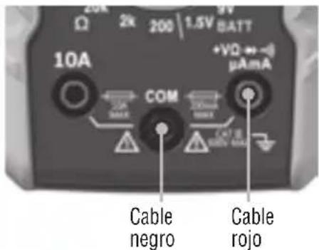 Klein Tools MM300 - CONTINUIDAD - 1