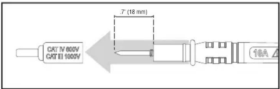 Klein Tools MM300 - EFFECTUER DES TESTS DANS DES EMPLACEMENTS CAT II - 1