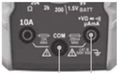 Klein Tools MM300 - AC VOLTAGE (LESS THAN 600V) - 1
