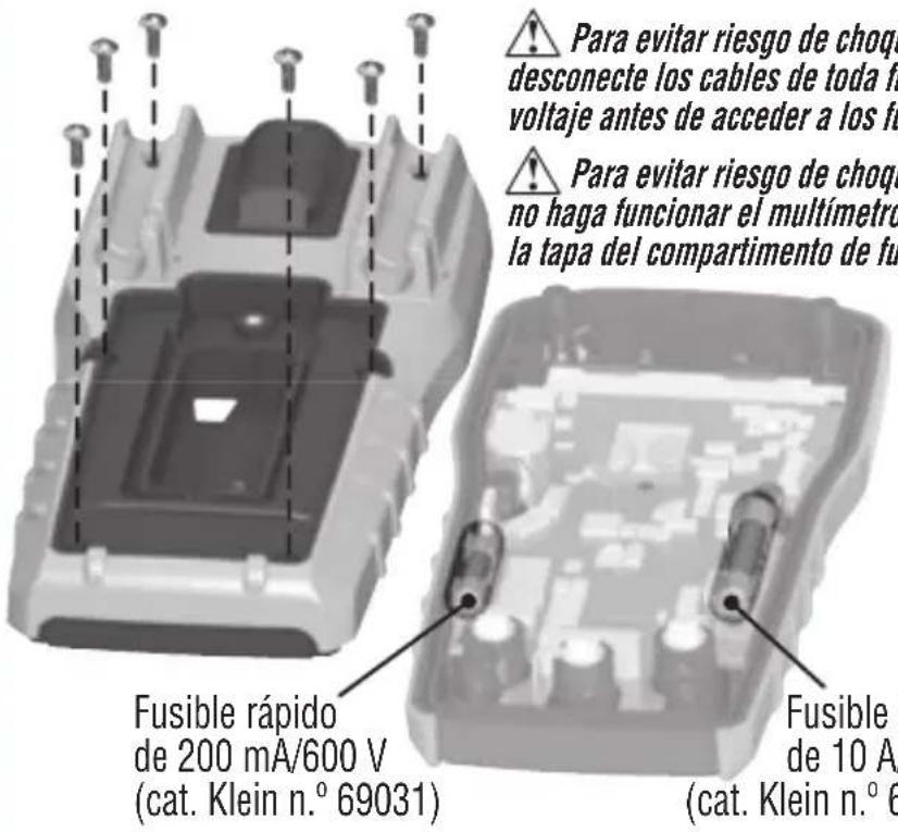 Klein Tools MM300 - REEMPLAZO DE LOS FUSIBLES - 1