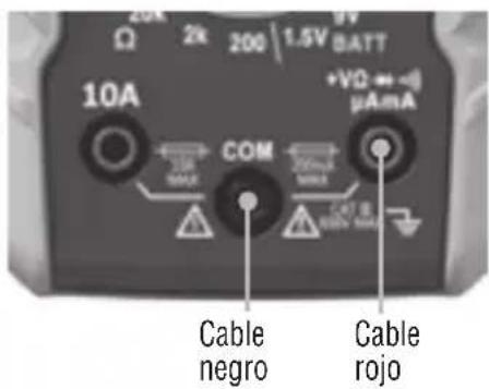 Klein Tools MM300 - VOLTAJE CA (MENOS DE 600 V) - 1