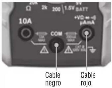 Klein Tools MM300 - MEDICIÓN DE RESISTENCIA - 1