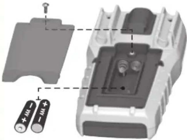 Klein Tools MM300 - BATTERY REPLACEMENT - 1