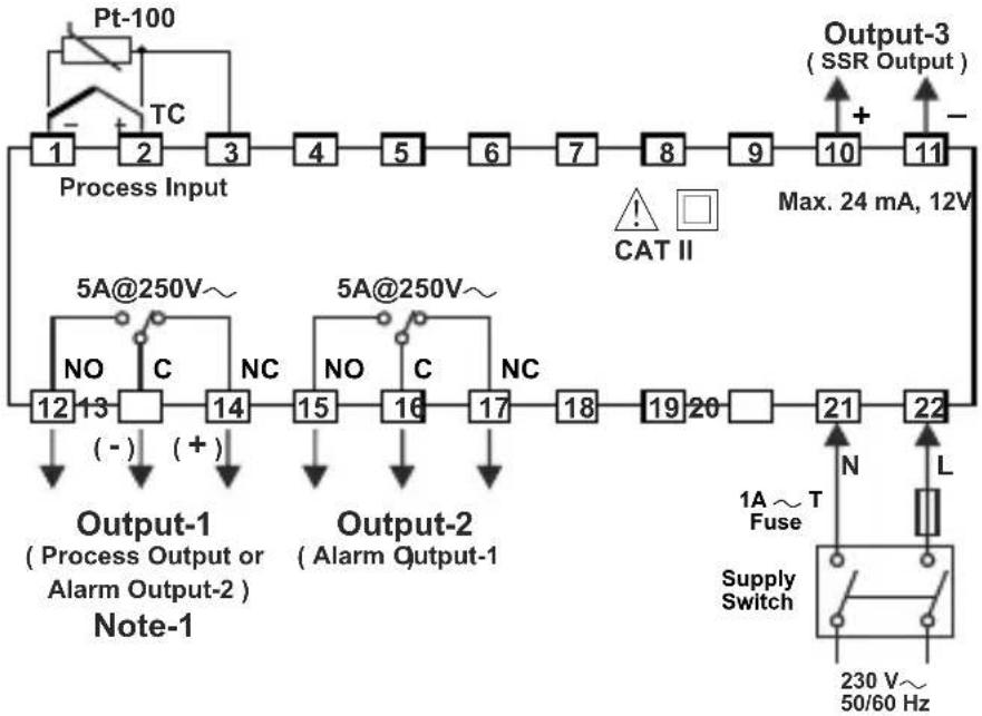 Emko ESM-7720 - ESM-4920 - 2