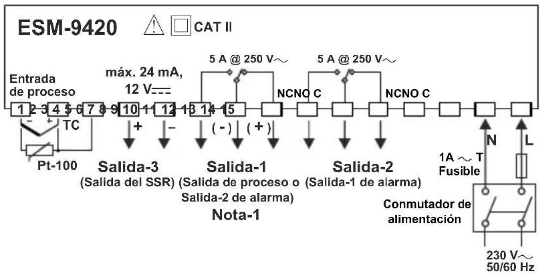 Emko ESM-7720 - Encastre del panel: - 4