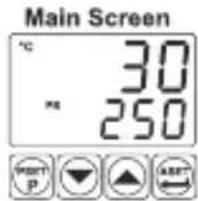 Emko ESM-7720 - Access and Change Set Values - 2
