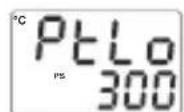 Emko ESM-7720 - Error Messages - 3