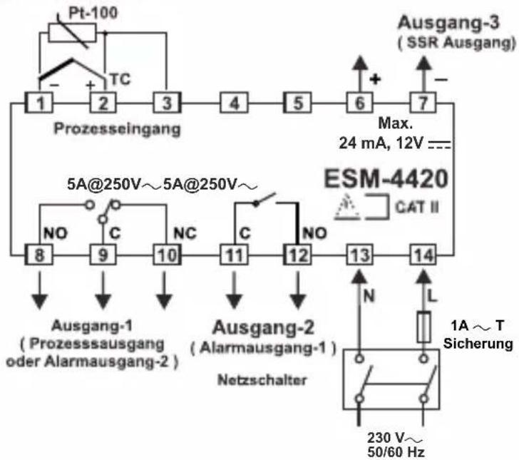Emko ESM-7720 - Schutzklassen und Physikalische Eingenschaften - 1