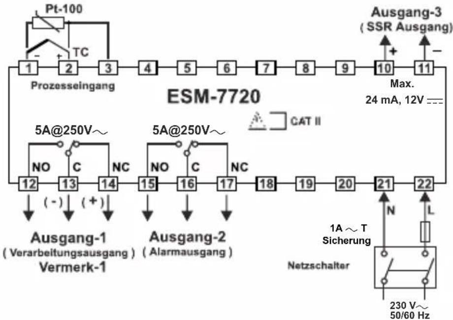Emko ESM-7720 - Schutzklassen und Physikalische Eingenschaften - 2