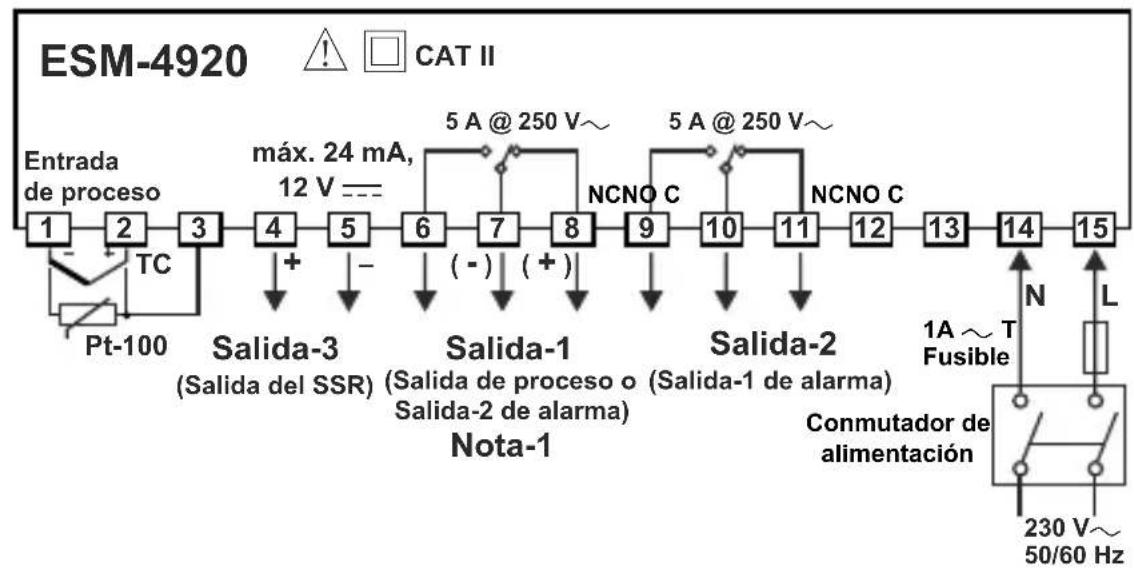 Emko ESM-7720 - Encastre del panel: - 2