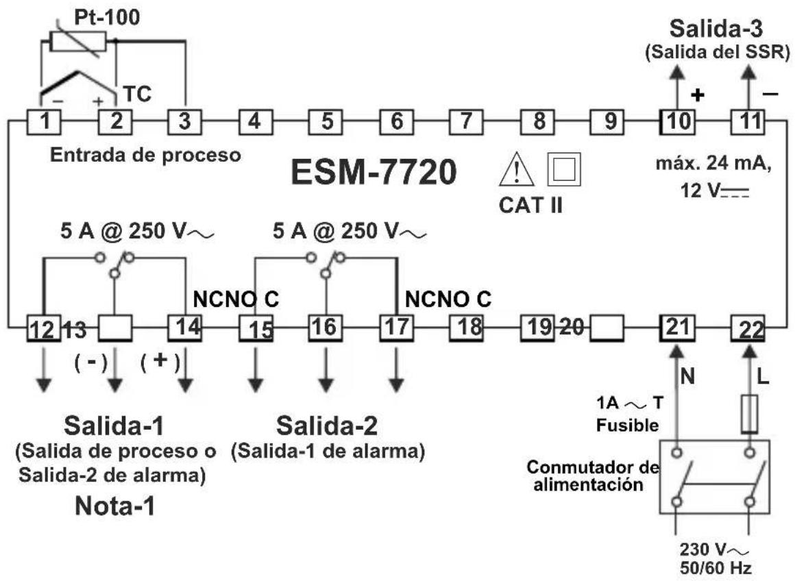 Emko ESM-7720 - Encastre del panel: - 3
