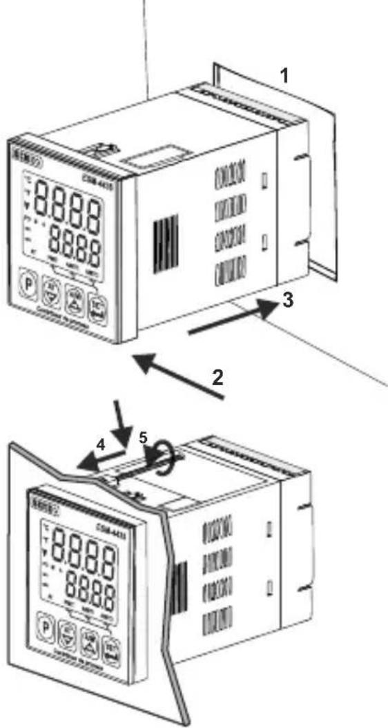 Emko ESM-4435 - Connexions électriques - 4