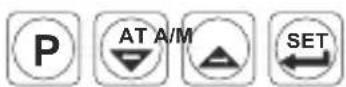 Emko ESM-4435 - Failure Messages in ESM- 4435 Process Controllers - 2