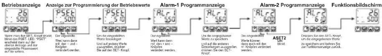 Emko ESM-4435 - Elektrische Anschlüsse - 5