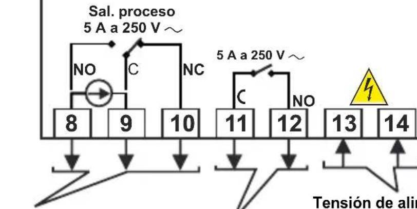 Emko ESM-4435 - Cableados eléctricos - 4