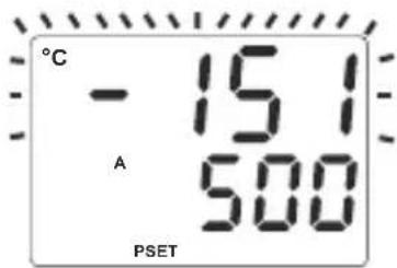 Emko ESM-4435 - Mensajes de error en los controladores de proceso ESM-4435 - 6