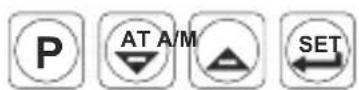 Emko ESM-4435 - Failure Messages in ESM- 4435 Process Controllers - 4