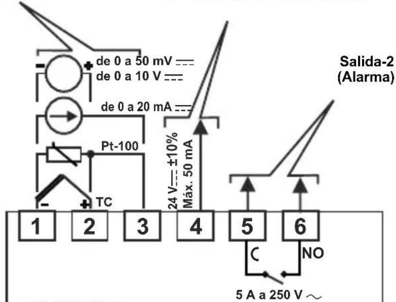 Emko ESM-4435 - Cableados eléctricos - 1