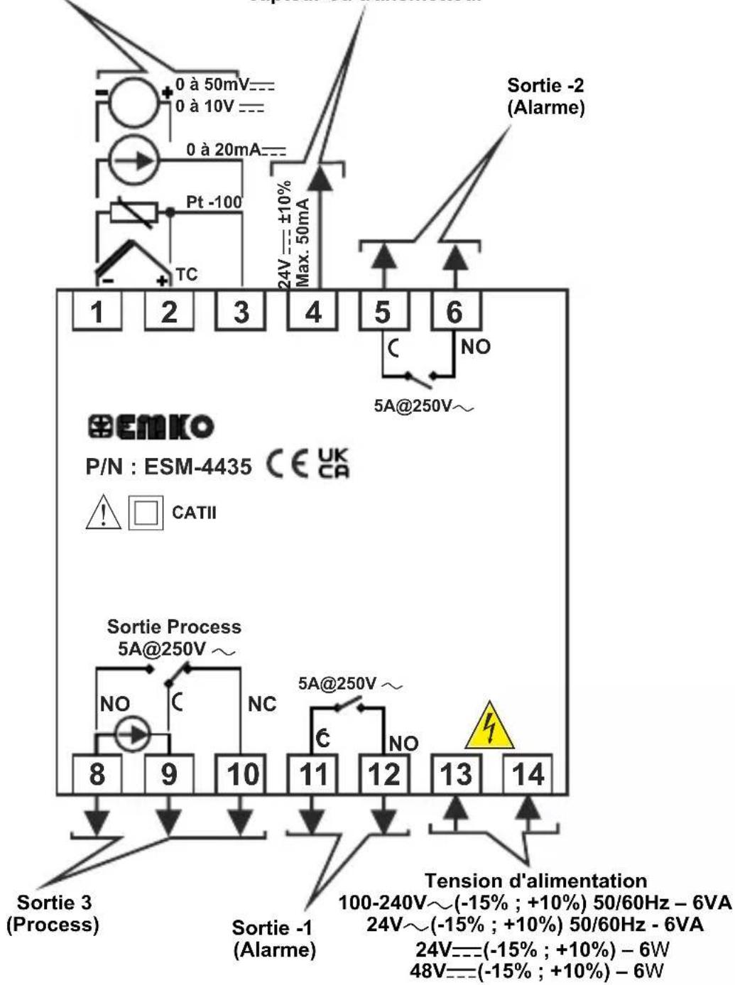 Emko ESM-4435 - Connexions électriques - 1