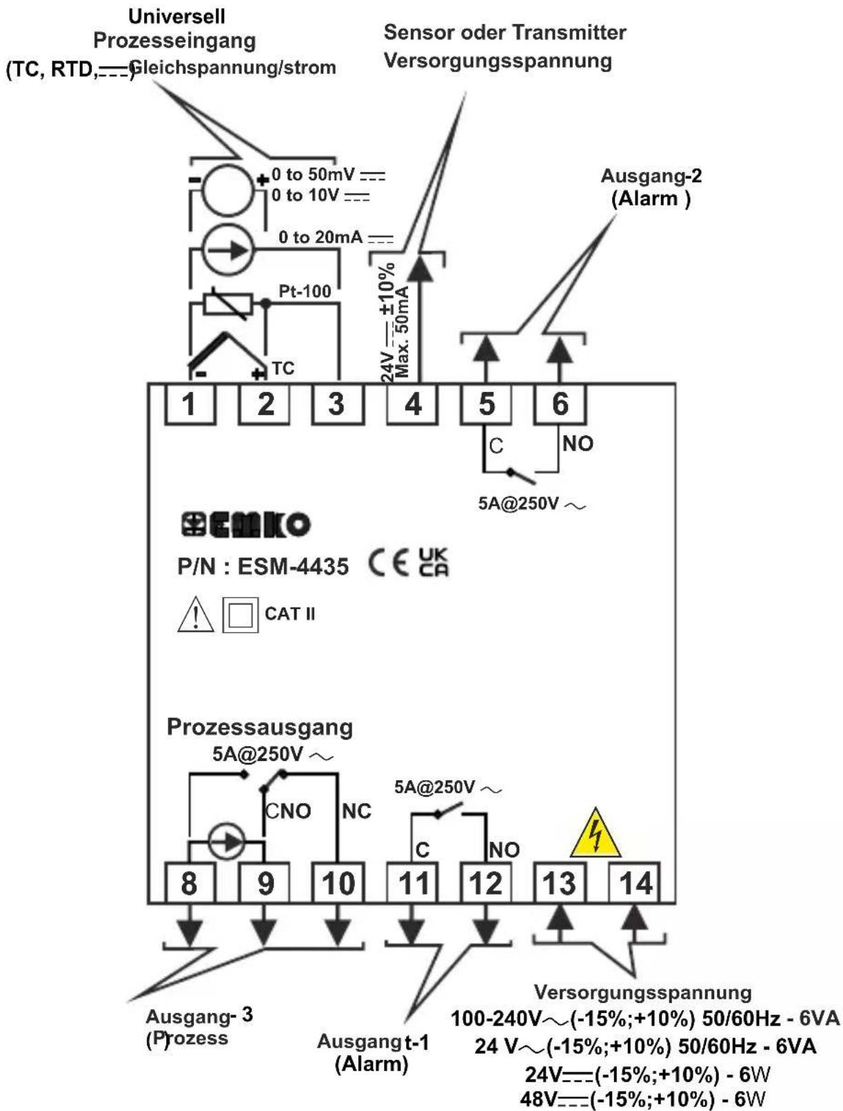 Emko ESM-4435 - Elektrische Anschlüsse - 1