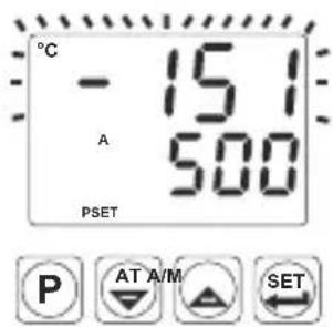 Emko ESM-4435 - Mensajes de error en los controladores de proceso ESM-4435 - 11