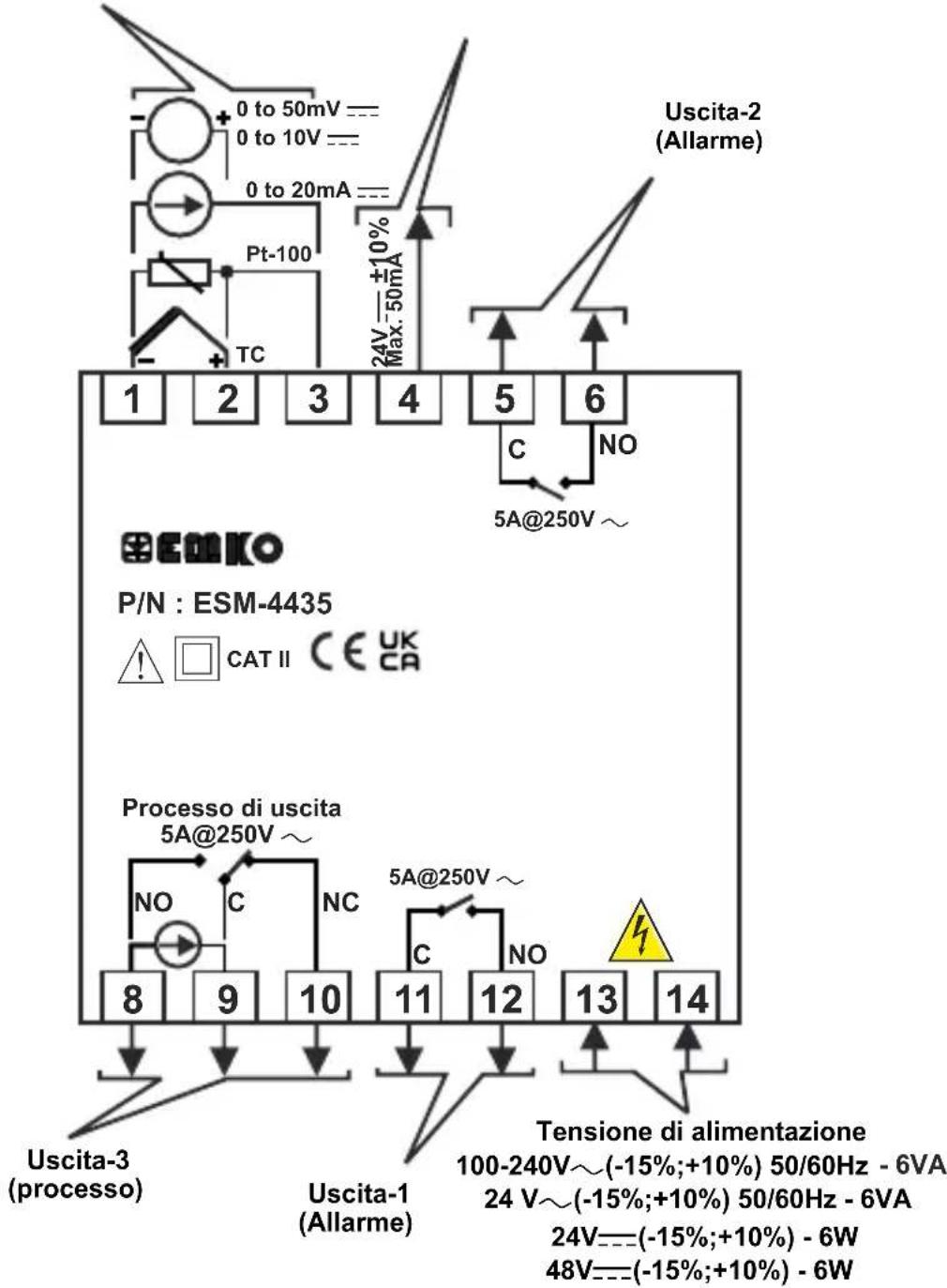 Emko ESM-4435 - Cablaggi elettrici - 1