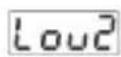 Emko ESM-4435 - Aln2 ConF: Alarm-2 Output Configuration Parameters - 2