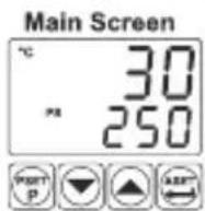 Emko ESM-4920 - Access and Change Set Values - 2