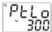 Emko ESM-4920 - Error Messages - 3