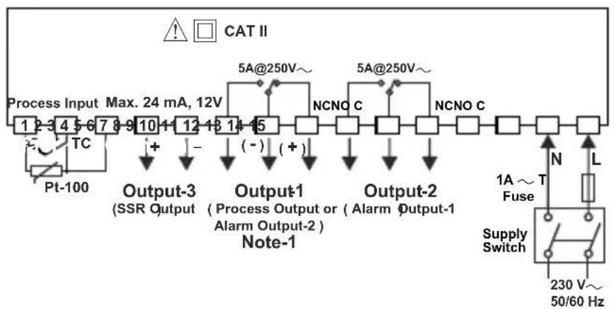 Emko ESM-4920 - ESM-4920 - 1