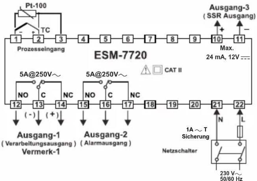 Emko ESM-4920 - Schutzklassen und Physikalische Eingenschaften - 2