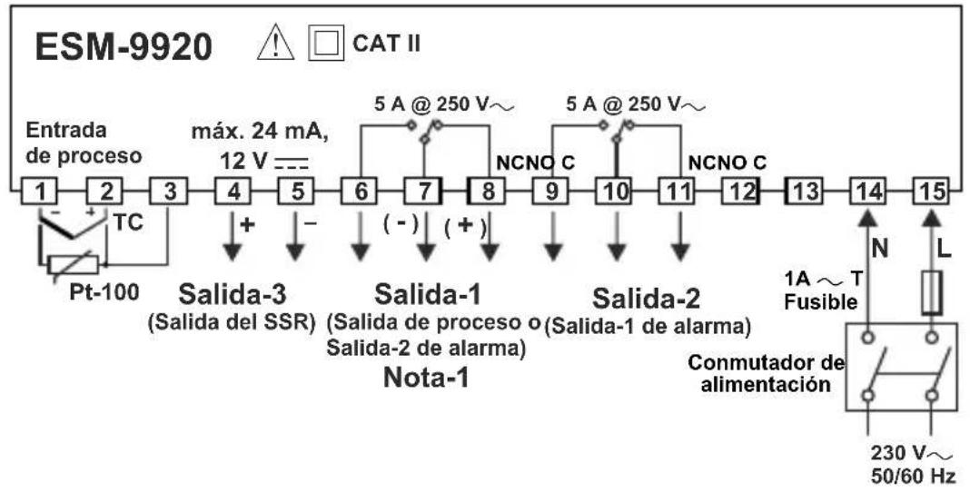 Emko ESM-4920 - Encastre del panel: - 5