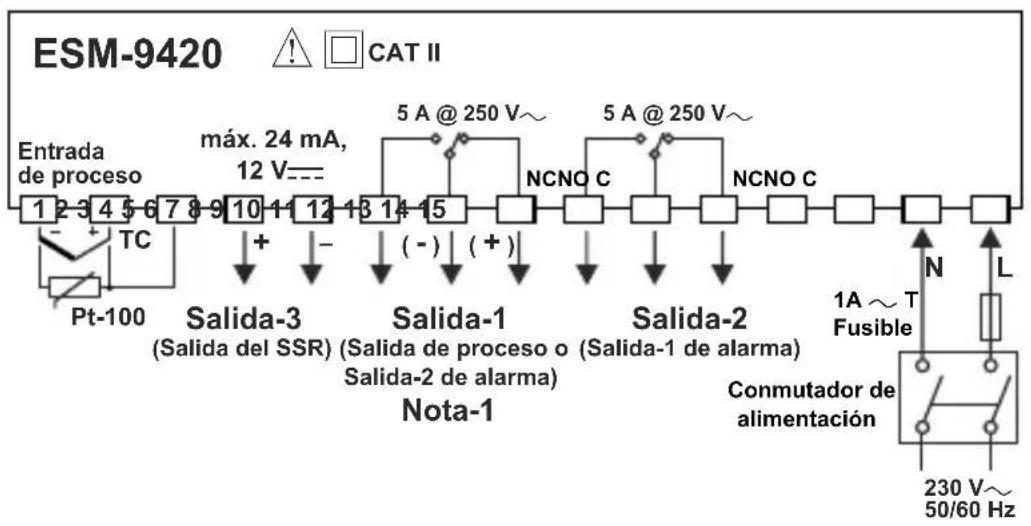 Emko ESM-4920 - Encastre del panel: - 4