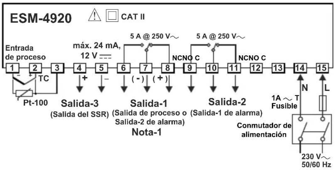 Emko ESM-4920 - Encastre del panel: - 2
