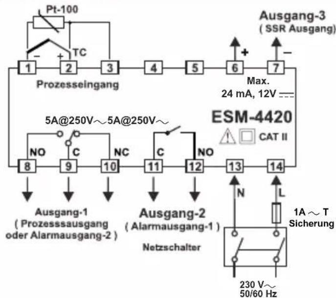 Emko ESM-4920 - Schutzklassen und Physikalische Eingenschaften - 1