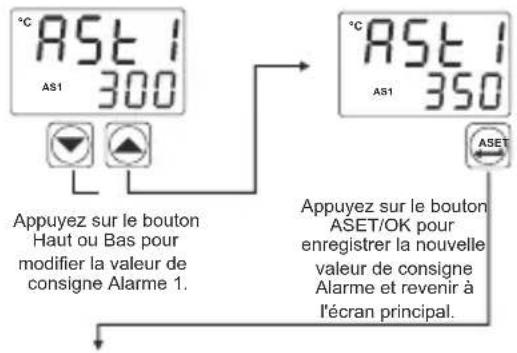 Emko ESM-4920 - Accès et modification des valeurs de consigne - 3
