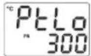 Emko ESM-4920 - Fehler Meldungen - 3