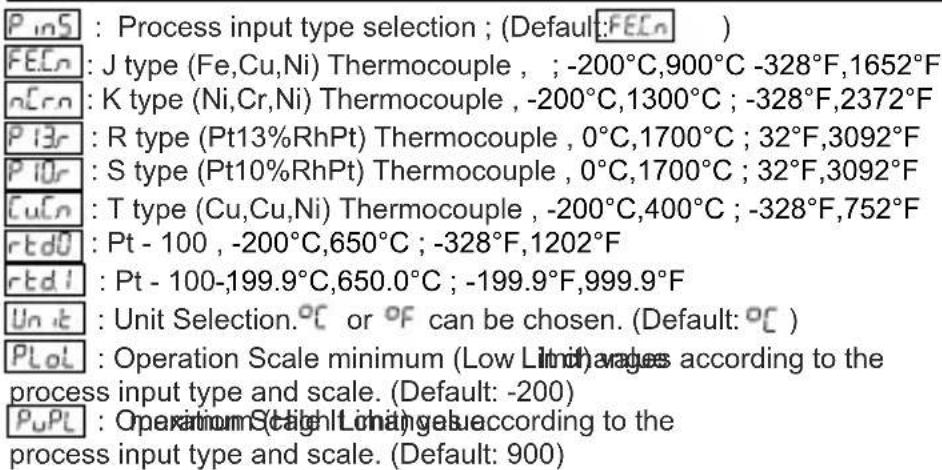 Emko ESM-4920 - Pro5 : Process Menu Parameters - 1